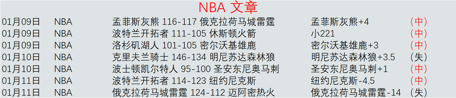 日曼联与利,物浦英超德,比巅峰对决,OD体育会员登录入口,H5OD体育官网,OD体育