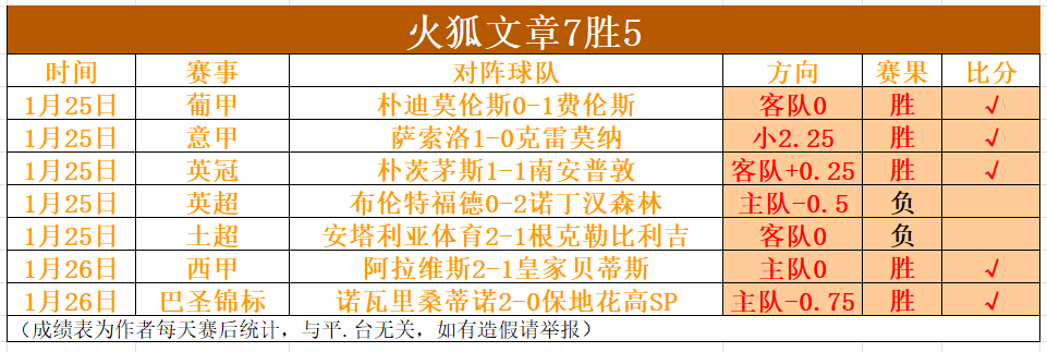 欧洲冠军联,赛积分风云,榜揭晓,OD体育会员登录入口,H5OD体育官网,OD体育
