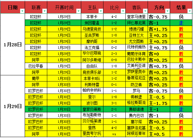 世界第四混,双搭档宣布,拆伙,OD体育会员登录入口,H5OD体育官网,OD体育
