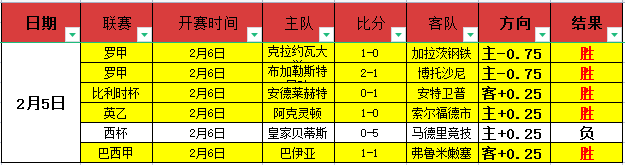 利物浦官方,公布,大卫,OD体育会员登录入口,H5OD体育官网,OD体育