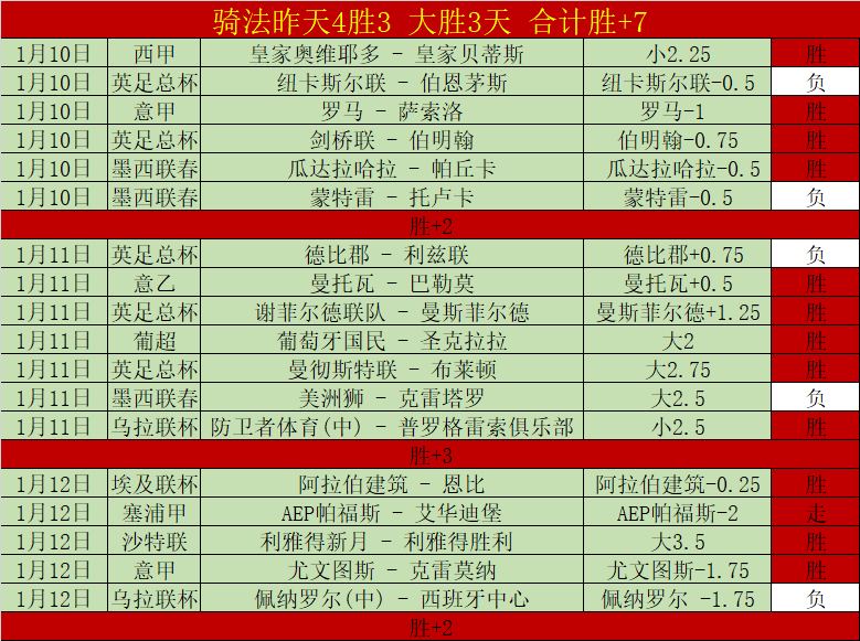 利物浦官方,公布,大卫,OD体育会员登录入口,H5OD体育官网,OD体育