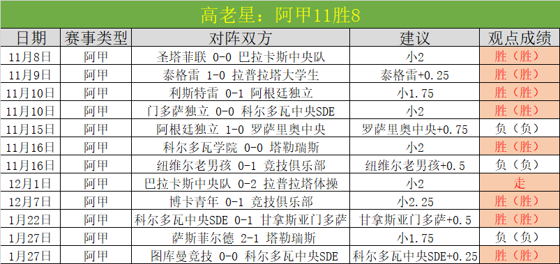 欧协杯激情,对决,波兰劲旅对,OD体育会员登录入口,H5OD体育官网,OD体育