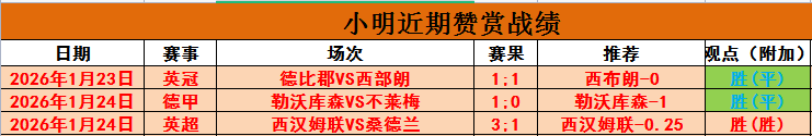 毅行者倒计,时中,末队决战到,OD体育会员登录入口,H5OD体育官网,OD体育