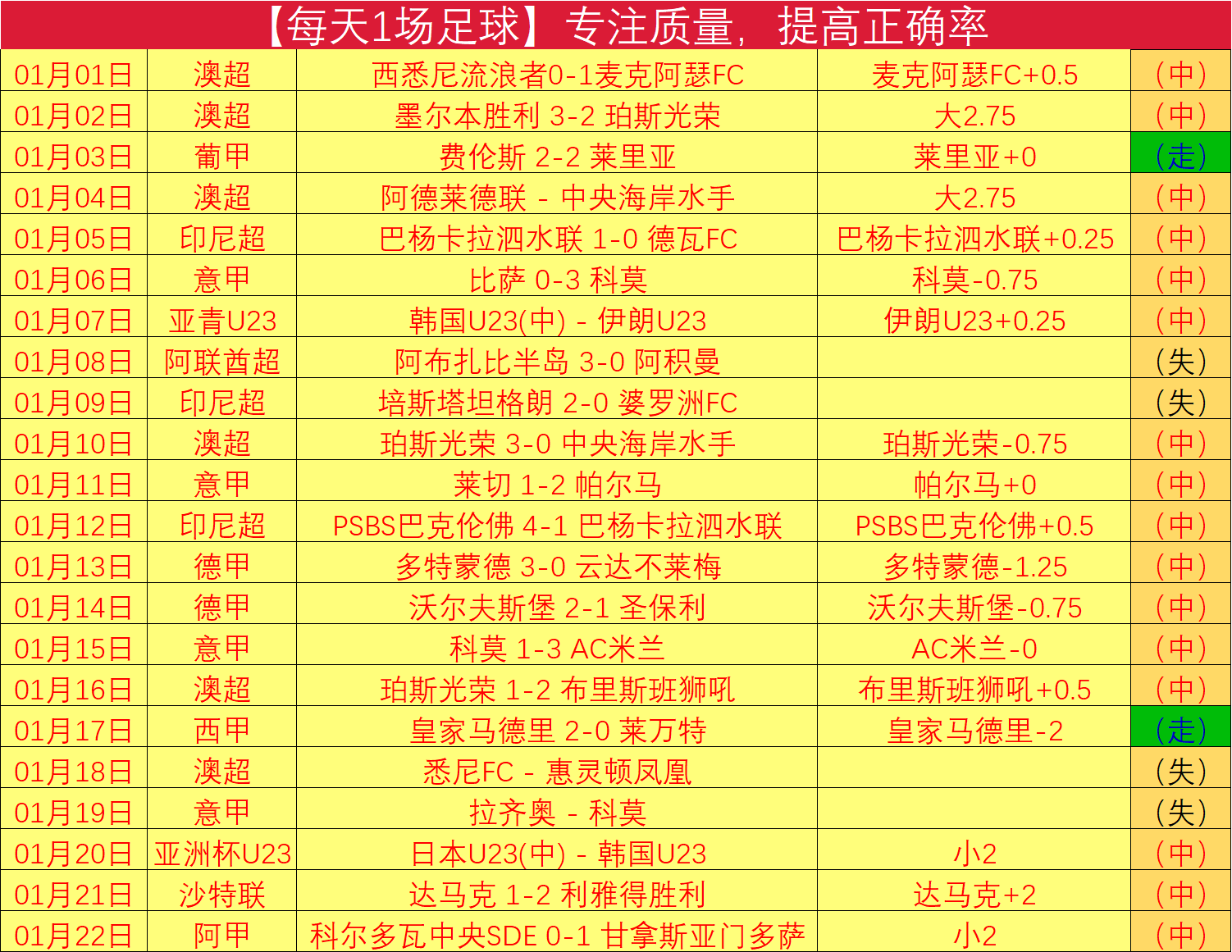 毅行者倒计,时中,末队决战到,OD体育会员登录入口,H5OD体育官网,OD体育