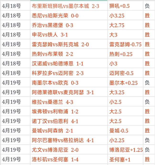 官方,山西汾酒助,教布扎斯因,OD体育会员登录入口,H5OD体育官网,OD体育