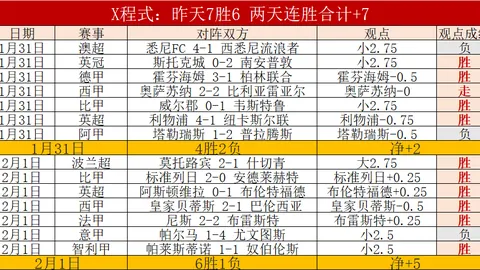大乐透期号专家质合分析：蓝黑女神翻身可能，大黄蜂晋级稳 （已