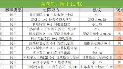 欧协杯激情对决：波兰劲旅对阵斯洛文尼亚雄狮，连战连捷创辉煌！