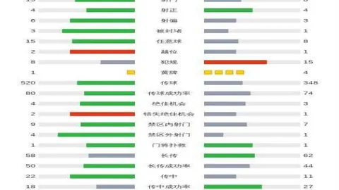 国乒名将首战失利！欧洲冠军达科零封晋级，国乒男队遭遇重大挫折