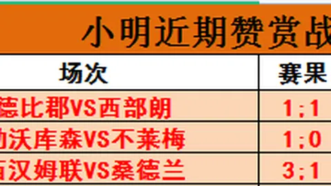 2025毅行者倒计时中：末队决战到底，欢乐备选方案紧急揭晓！